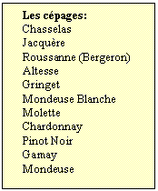 Zone de Texte: Les cpages:  
Chasselas
Jacqure
Roussanne (Bergeron)
Altesse
Gringet
Mondeuse Blanche
Molette
Chardonnay
Pinot Noir
Gamay
Mondeuse
